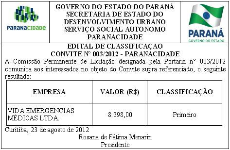 convite0312resultado