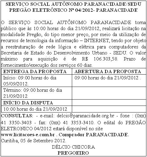 pregaoeletronico042012