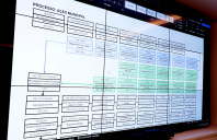 A ferramenta Portal dos Municípios desperta o interesse de profissionais da SEAB