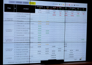 SECID e Paranacidade participam da primeira Reunião Técnica de Alinhamento sobre o Projeto Museu Pompidou do Paraná