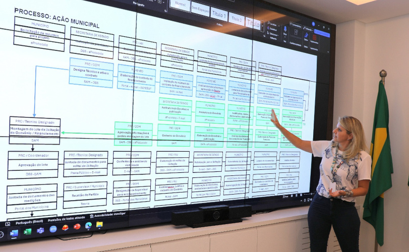 A ferramenta Portal dos Municípios desperta o interesse de profissionais da SEAB
