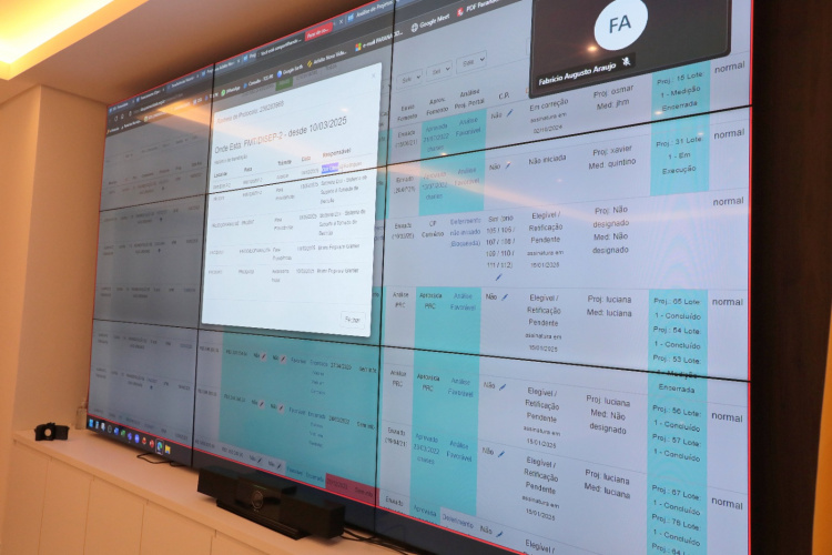 Paranacidade reforça seu corpo de profissionais gerenciando mais talento e conhecimento