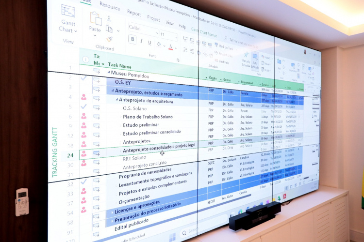 SECID e Paranacidade participam da primeira Reunião Técnica de Alinhamento sobre o Projeto Museu Pompidou do Paraná