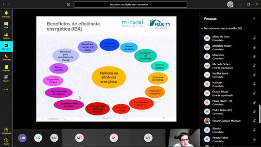 Técnicos do Paranacidade vão sensibilizar gestores municipais sobre gestão de energia
