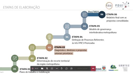 PDUIs de Londrina e Maringá entram em segunda fase de trabalho 