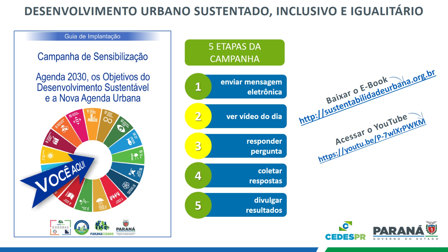 Municípios dos Campos Gerais conhecem “Estratégia De Olho nos ODSs”