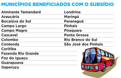 Subsídio do ônibus beneficia cinco milhões de paranaenses
