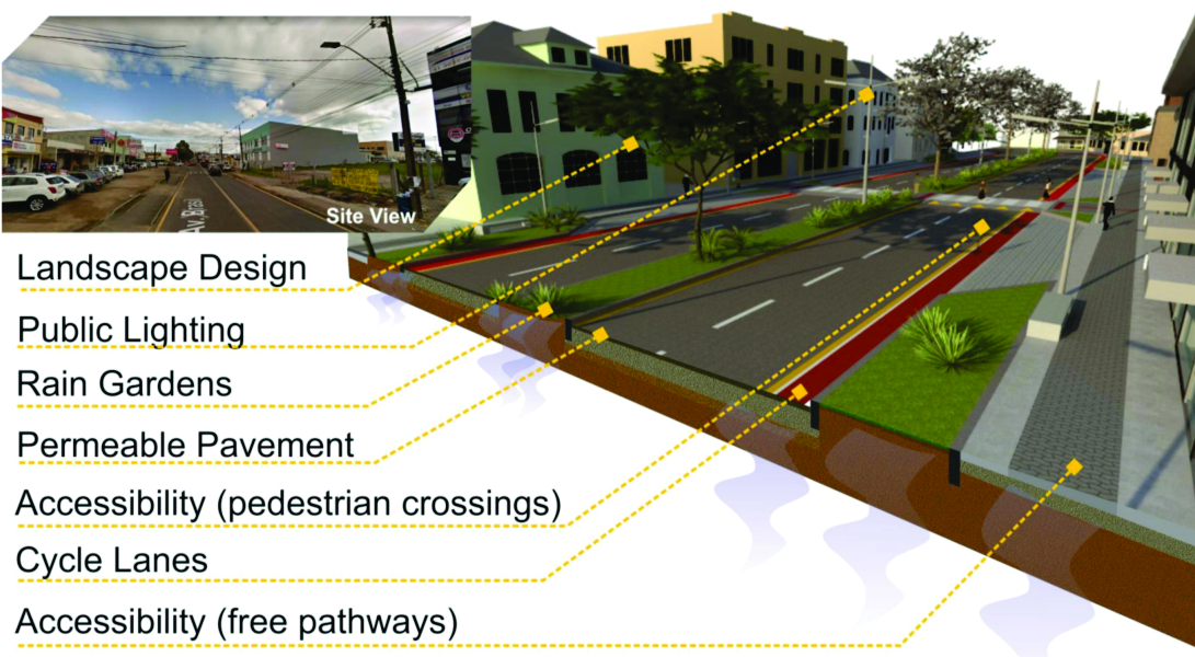 Programa do Governo do Paraná é apresentado em evento da ONU na segunda-feira, 10