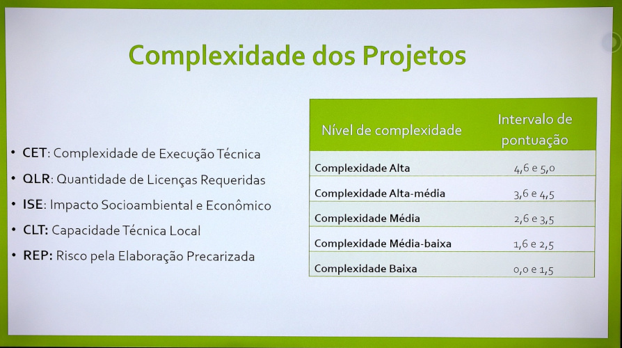 Municípios do Paraná recebem Certificados pelo Melhor Desempenho em seus Projetos