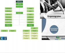 Sistema de Financiamento aos Municípios é apresentado a investidores estrangeiros