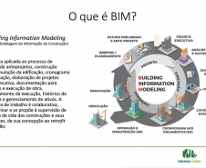 Paranacidade fortalece a adoção da tecnologia BIM para obras públicas