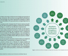 Paranacidade dará apoio técnico aos Municípios na implantação de eficiência energética 