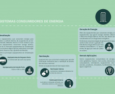 Paranacidade dará apoio técnico aos Municípios na implantação de eficiência energética 