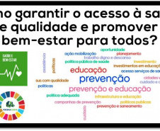 Campanha exige reflexão à qualidade na área de saúde