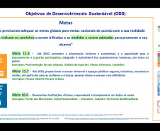 Paranacidade faz encontros para identificar relação entre ações e os ODSs