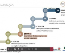 PDUIs de Londrina e Maringá entram em segunda fase de trabalho 