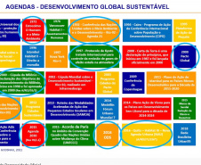 Paranacidade amplia debates em busca de sustentabilidade aos Municípios