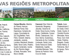 Governador sanciona lei que cria quatro novas regiões metropolitanas