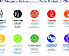 Plano de Ação Estratégica da SEDU/Paranacidade inclui para 2018 a Agenda 2030 da ONU  