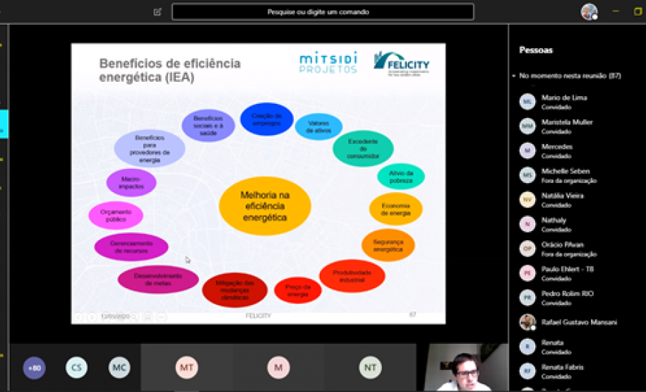 Técnicos do Paranacidade vão sensibilizar gestores municipais sobre gestão de energia