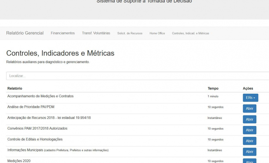 Paranacidade usa Tecnologia para otimizar resultados e melhorar atendimento