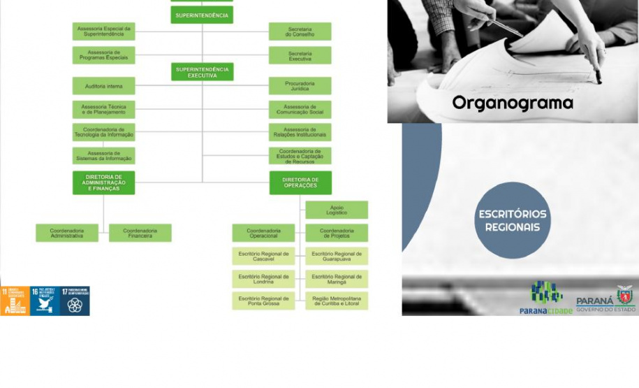Sistema de Financiamento aos Municípios é apresentado a investidores estrangeiros