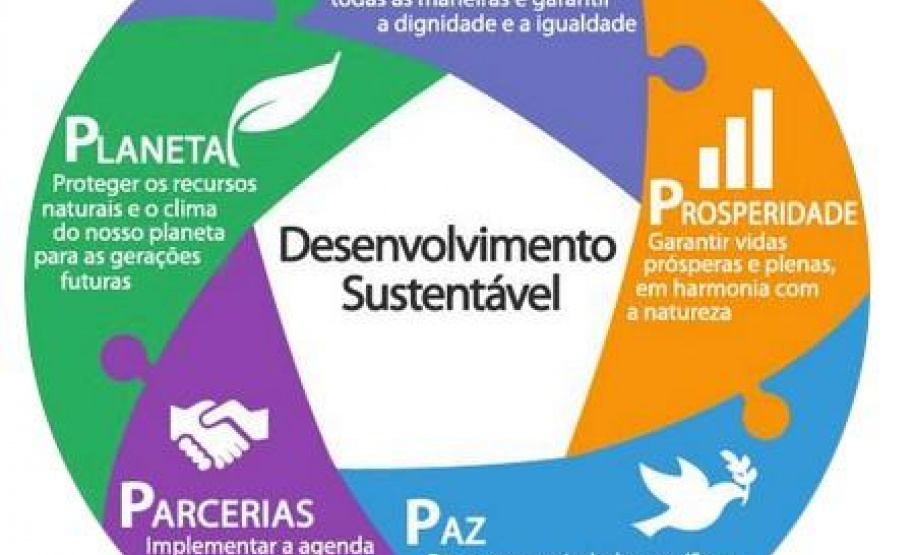 SEDU e vinculadas avançam na Adoção da Agenda 2030 da ONU