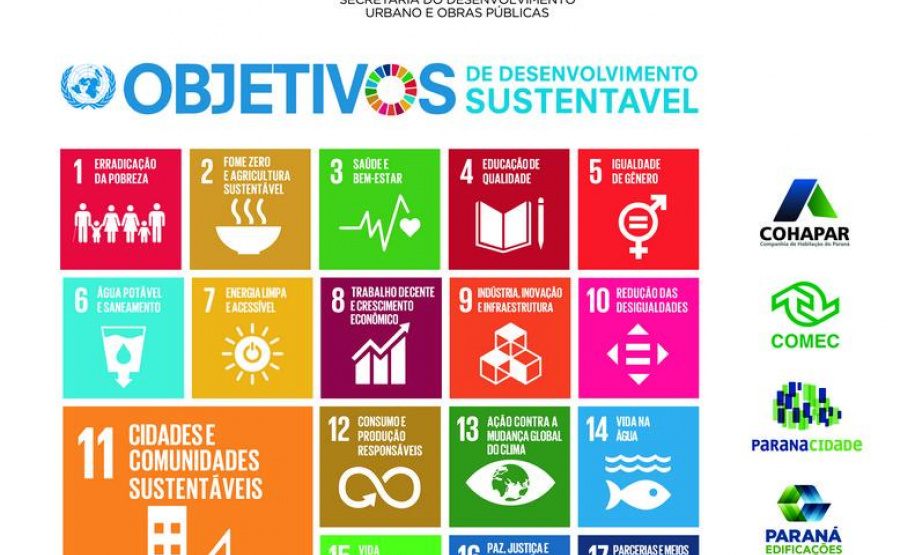 SEDU e vinculadas avançam na Adoção da Agenda 2030 da ONU