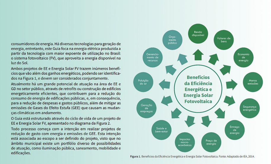Paranacidade dará apoio técnico aos Municípios na implantação de eficiência energética