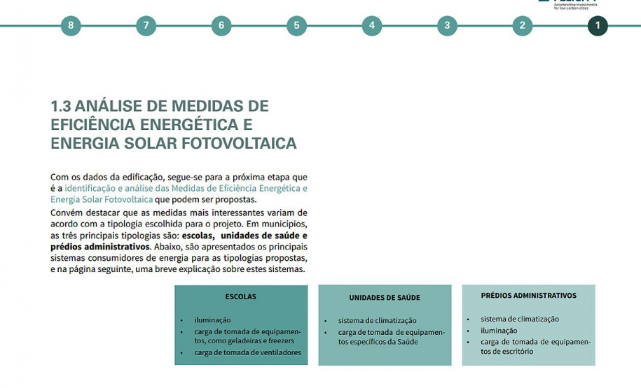 Paranacidade dará apoio técnico aos Municípios na implantação de eficiência energética