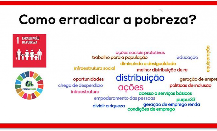 Campanha propõe Agenda 2030 e os ODSs como guias de ações à sociedade