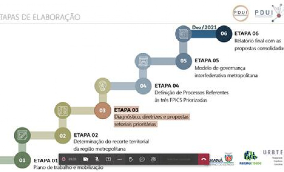 PDUIs de Londrina e Maringá entram em segunda fase de trabalho 