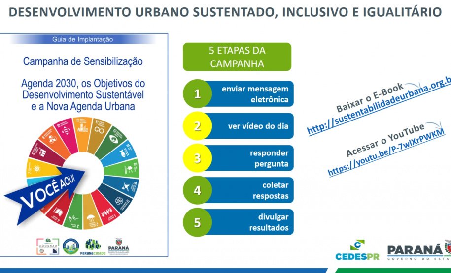 Municípios dos Campos Gerais conhecem “Estratégia De Olho nos ODSs”