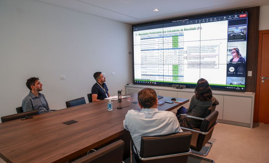 Programa Paraná Urbano III recebe avaliação positiva do BID e do Governo Federal