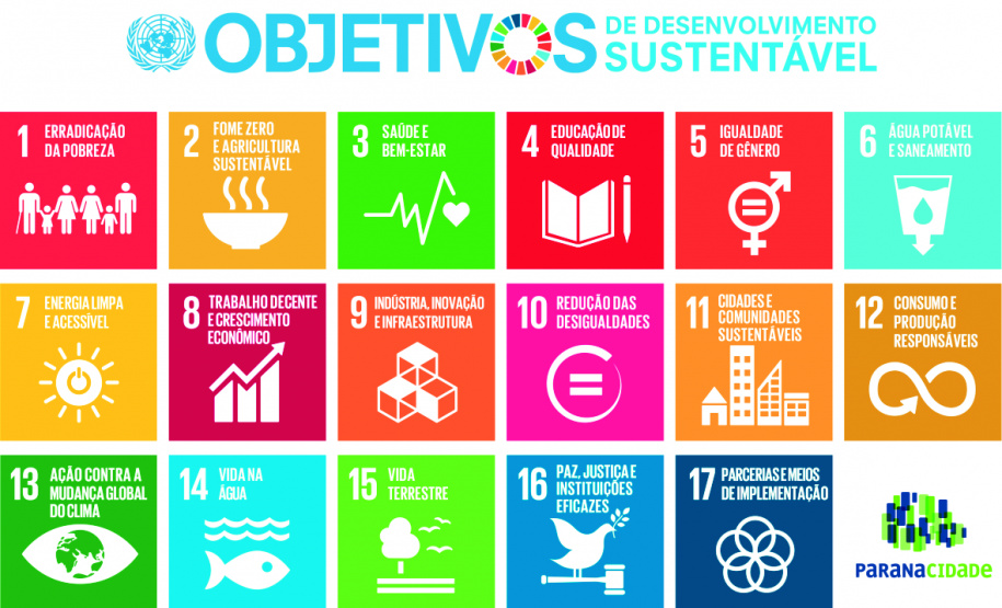 Plano de Ação Estratégica da SEDU/Paranacidade inclui para 2018 a Agenda 2030 da ONU